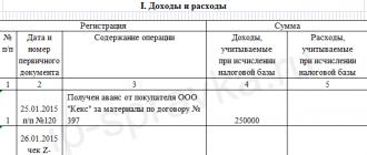 Примеры заполнения книги доходов и расходов для ип