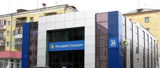 Проценты по вкладам в плюс банке