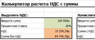 Как рассчитать НДС от суммы: онлайн-калькулятор, формула расчета, примеры