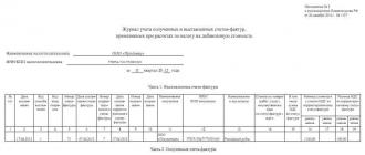 Налоговый период, срок уплаты и декларация по налогу на добавленную стоимость (2015 год)