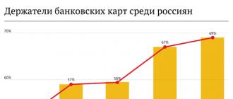 Ограничения оплаты наличными: перспектива вызвала панику Самая опасная угроза