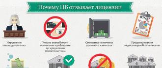 Цб рф попросил суд признать банк 